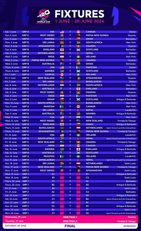 Women’s T20 World Cup 2024: Full schedule, match .